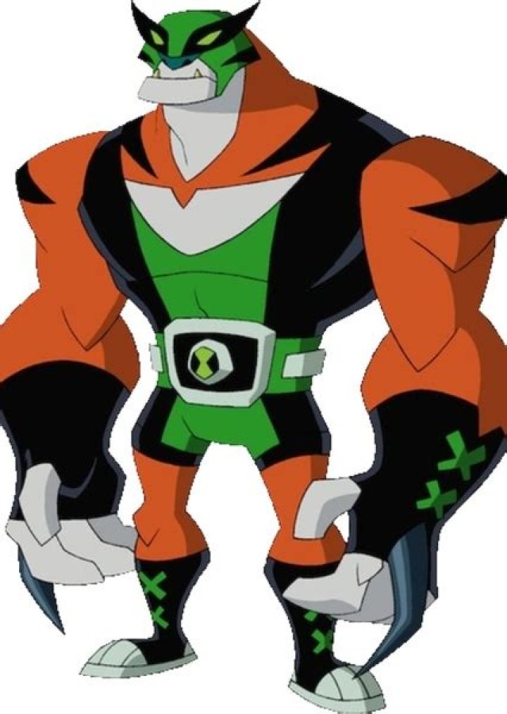 Rath (Ben 10) Fan Casting