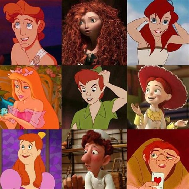 Red Hair (Male) Fan Casting for Characters with colored hair. | myCast