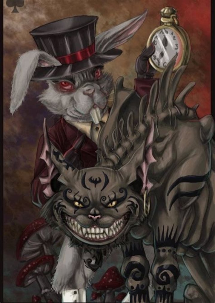 Return To Wonderland Fan Casting on myCast
