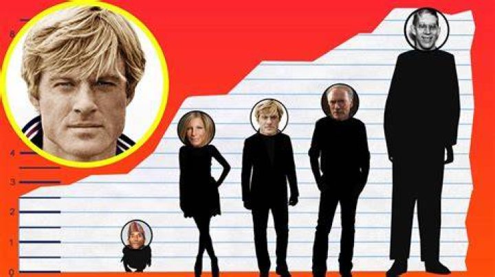 Robert Redford height