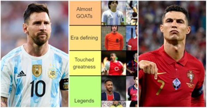 Ronaldinho Age: A Journey Through The Life Of A Football Legend