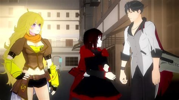 RWBY Season 3 Image Fancaps