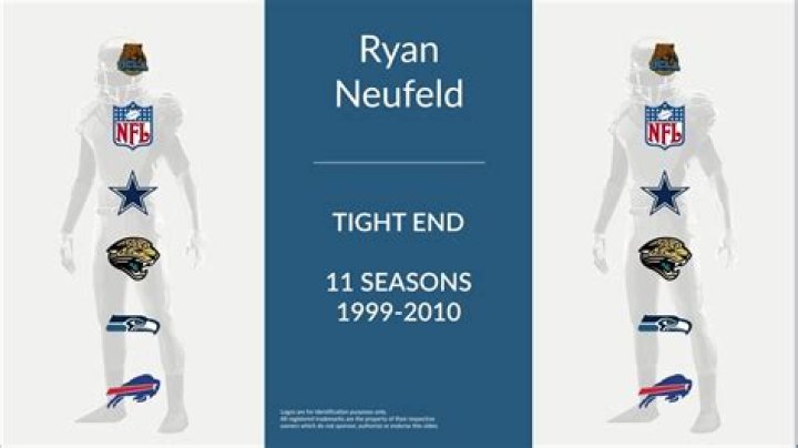 Ryan Neufeld Football Tight End YouTube