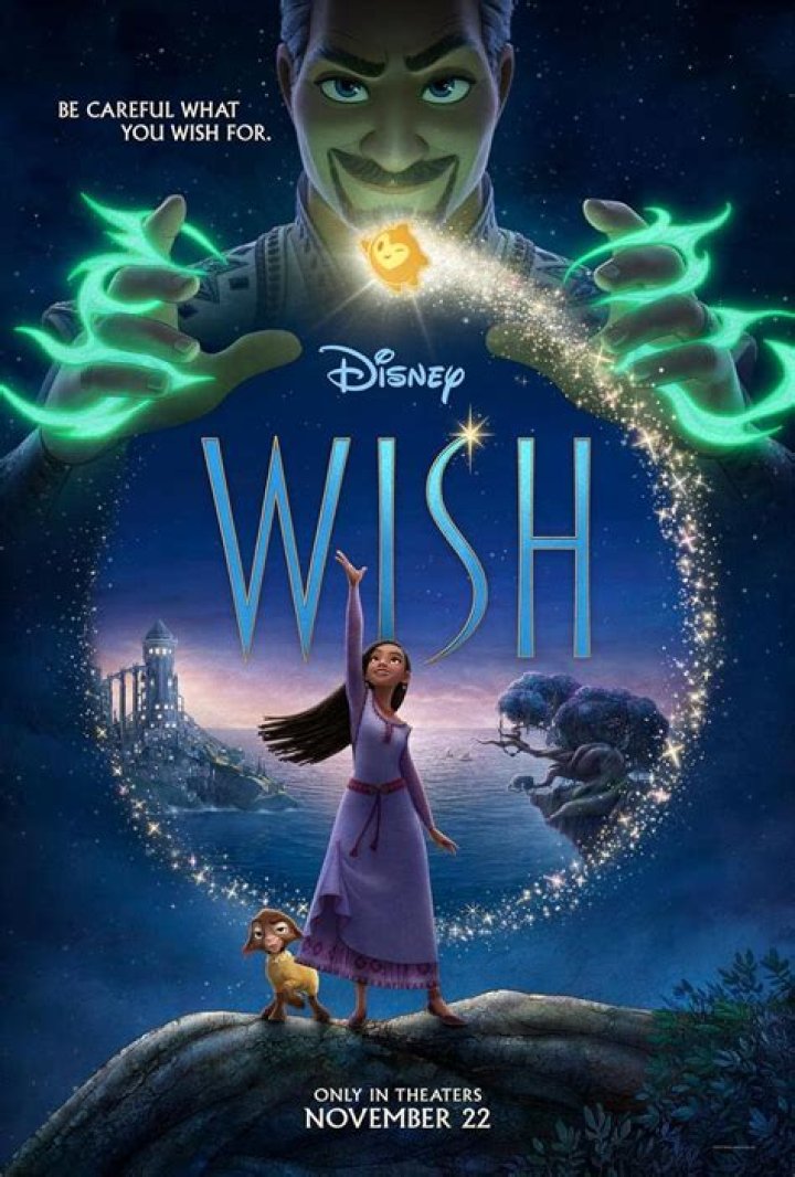 Sabino Fan Casting for Wish (with Disney Characters) | myCast