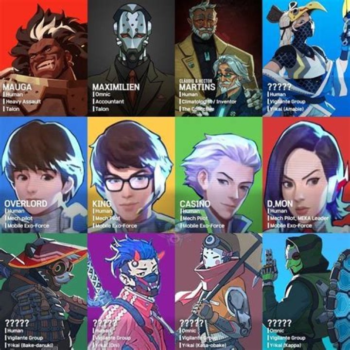 Sanjay Korpal Fan Casting for Overwatch | myCast