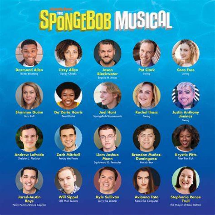 Sardine Corps Fan Casting for Spongebob Squarepants the musical Live television 2024 | myCast