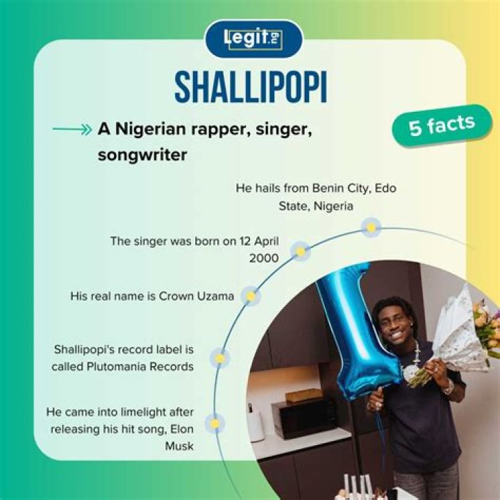 Shallipopi Biography, net worth, age, career, education, state of