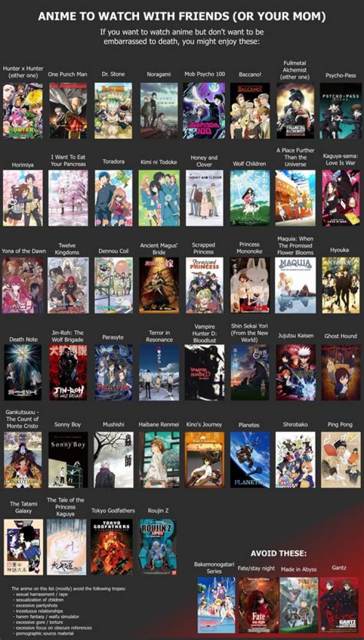 Share 83+ top anime super hot in.duhocakina