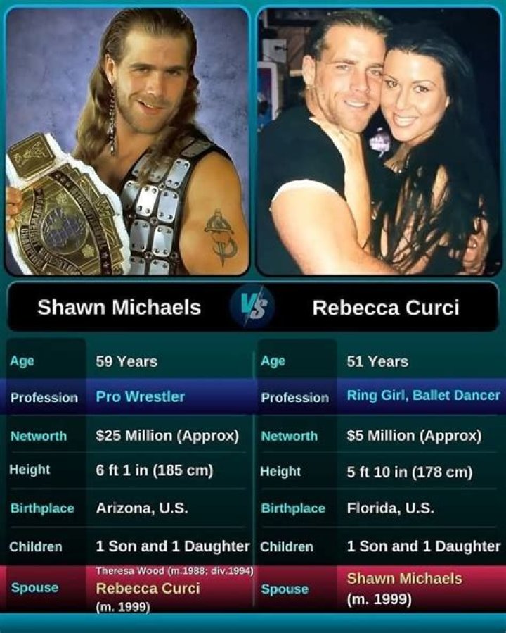 Shawn Michaels Rebecca bed