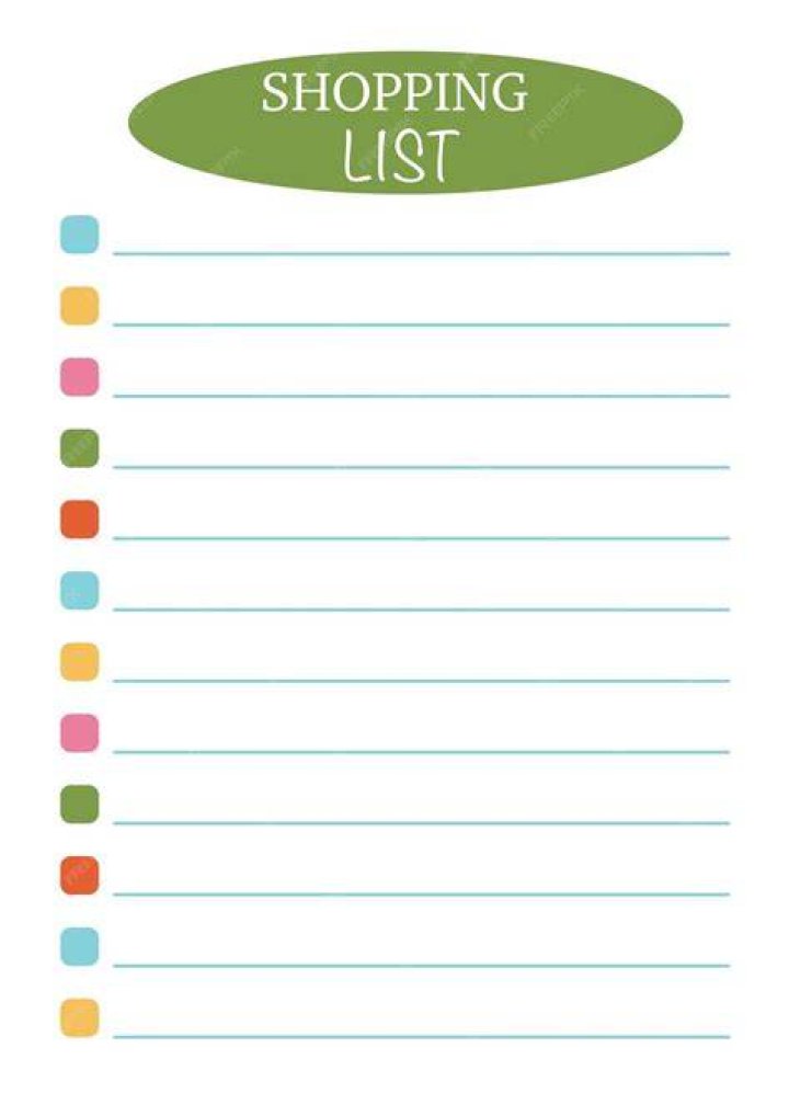 Shopping - The List | Page 2
