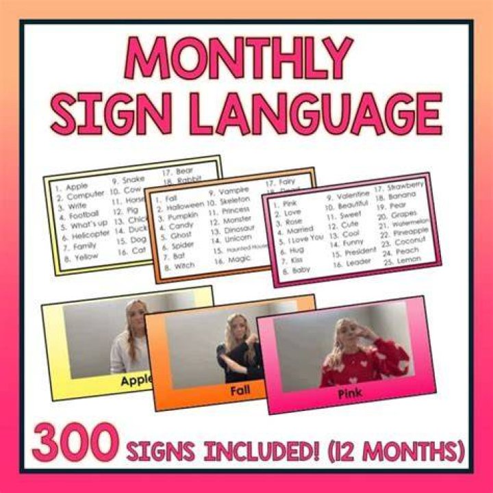 Sign Language GIFs Tenor, 47 OFF
