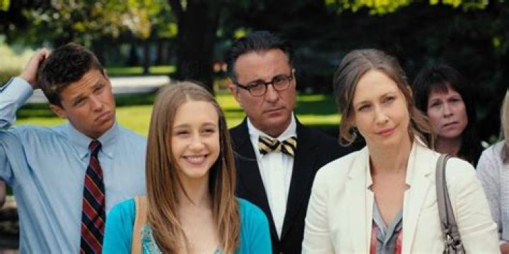Sisters Vera and Taissa Farmiga
