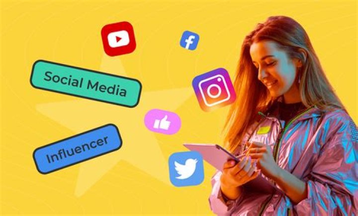 Ski Bri: The Rising Star Of Social Media And Influencer Culture