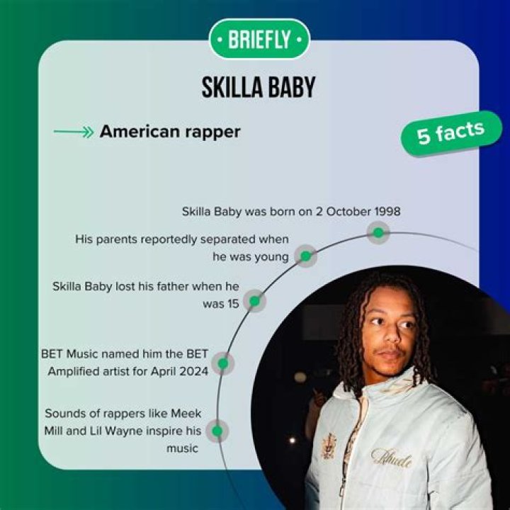Skilla Baby: The Rising Star In The Music Industry