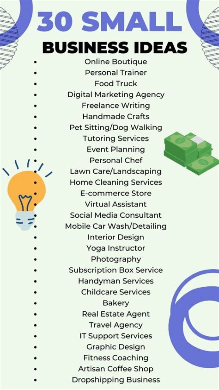 small business ideas from home