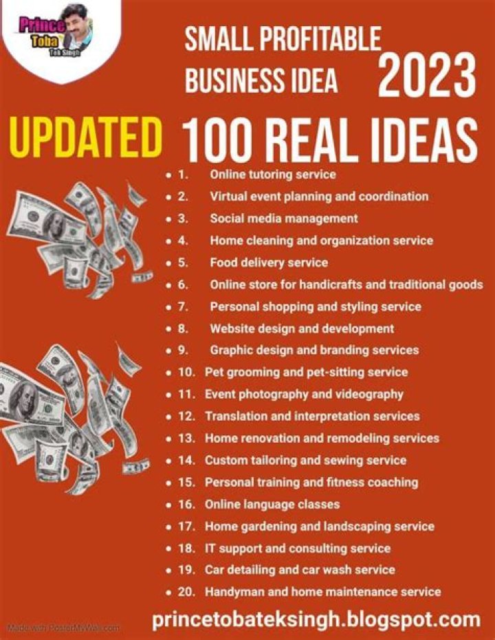 small profitable business ideas