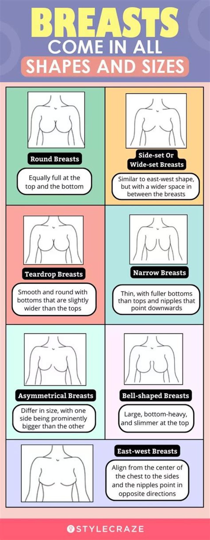 Small saggy breast shapes serykeep