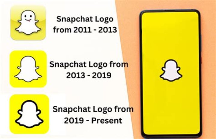 Snapchat logo next to an emoji of people holding hands
