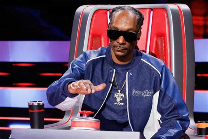 Snoop Dogg Arrested: A Detailed Look At The Events And Impact