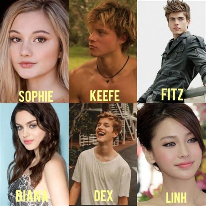 Sophie Foster Fan Casting for My KOTLC FanCast | myCast