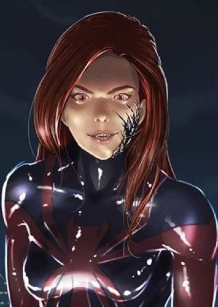 Spider-Woman Fan Casting for The Amazing Spider-Man the Anime Series | myCast
