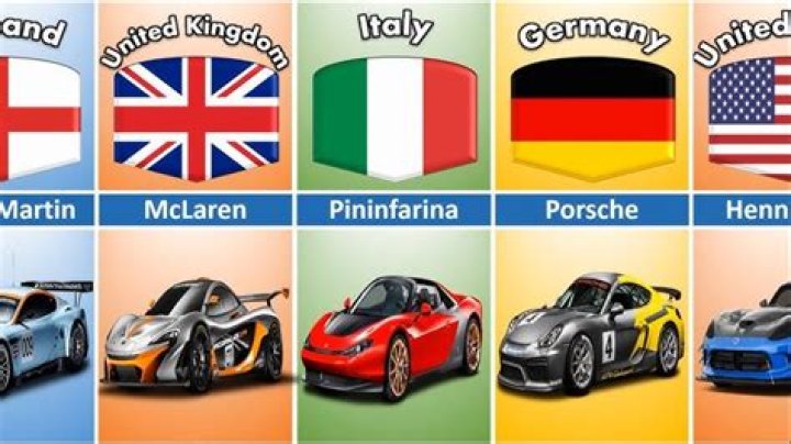 sports car manufacturers