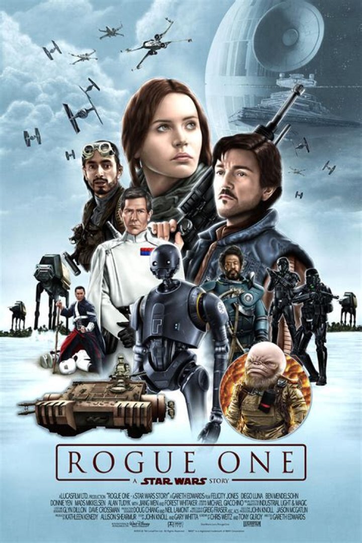 Star Wars Rogue One main cast