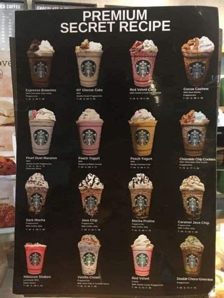 Starbucks Secret Menu Items and How to Order Them (2019 Update