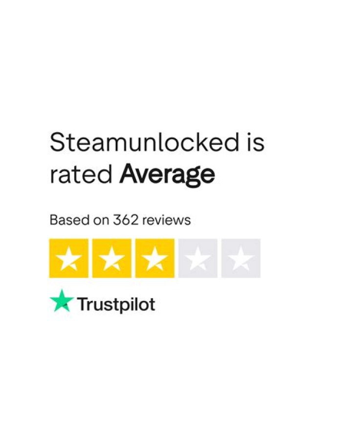 Steamunlocked Reviews Read Customer Service Reviews of