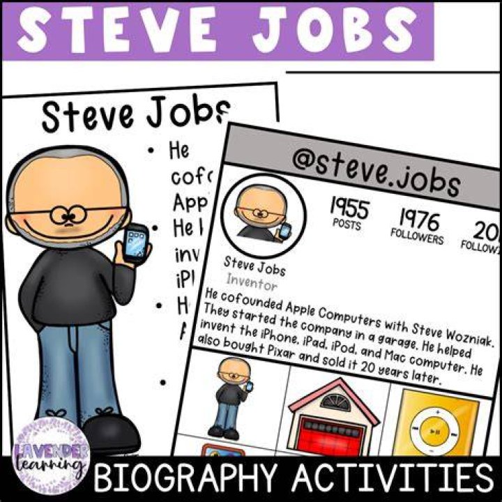 Steve Simmons biography