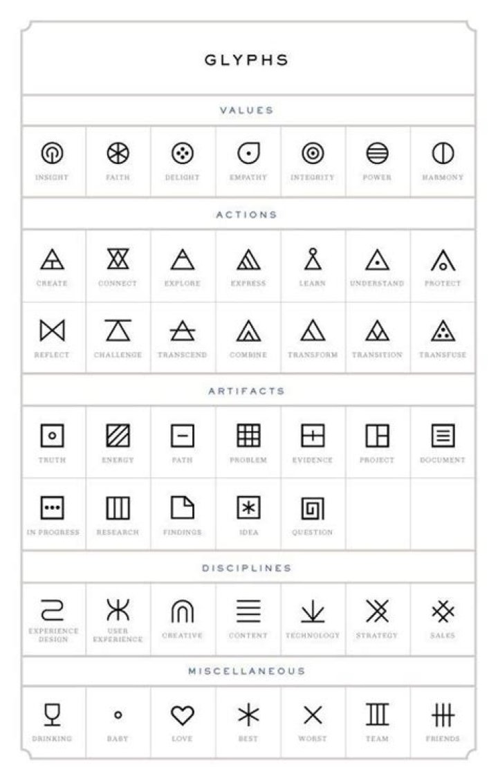 Symbol Meaning Finger Tattoos on Inspirationde Geometric tattoo
