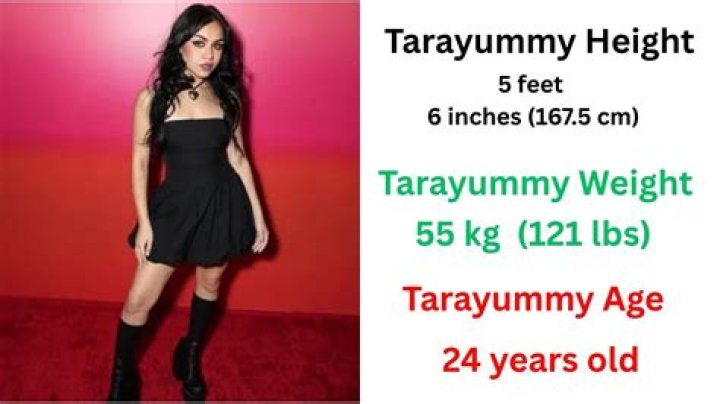 Tarayummy Bio Age, Wiki, Net worth, Height, Girlfriend of Jack Webber