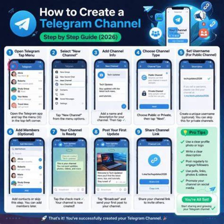 Telegram channel "mega t33n leaks" &mdash; MEGA0LEAKS statistics &mdash; TGStat