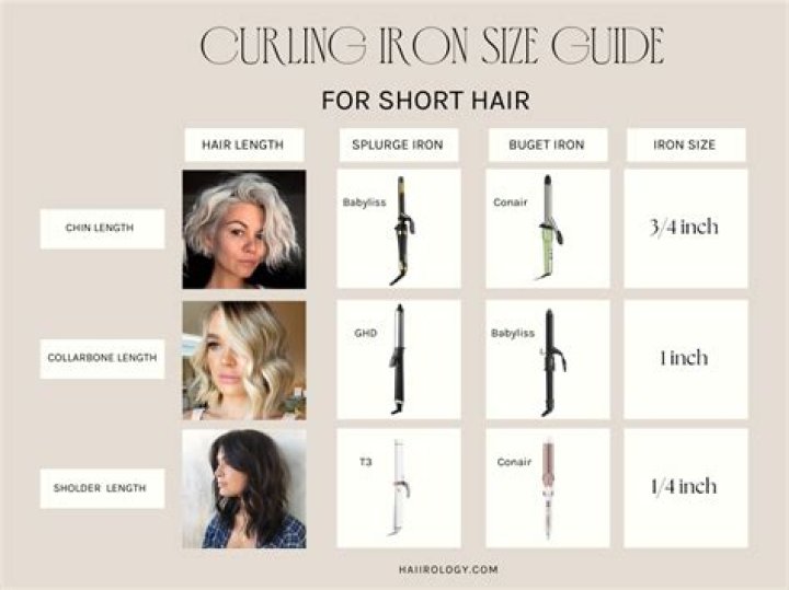 The 'Faux Out' Is The Fake Blowout That Will Give You Volume With Just A Curling Iron