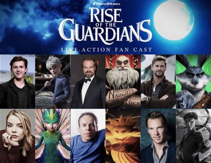 The Boogeyman Fan Casting for Rise of the Guardians Live Action | myCast