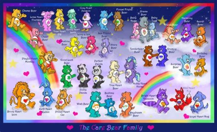 The Care Bear Family by PraiseCastiel on DeviantArt Care bears