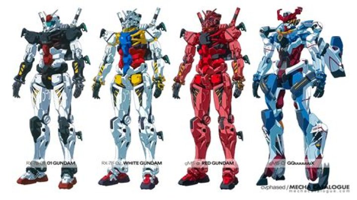 The Coolest Gundam: A Comprehensive Exploration Of Iconic Mobile Suits