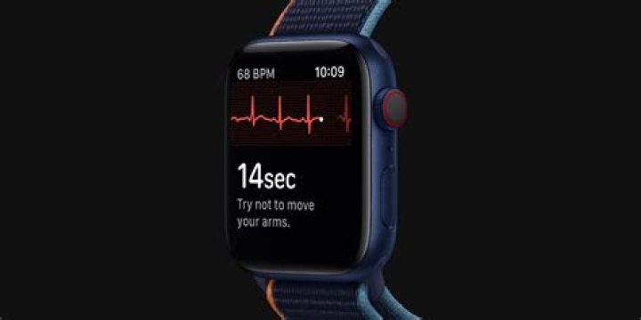 The Correct Way To Wear An Apple Watch For The Best Experience