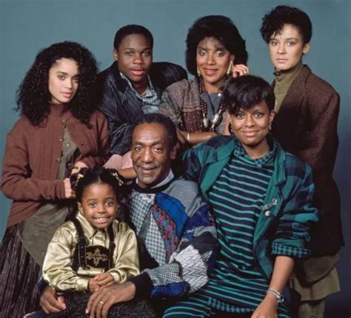 The Cosbys: A Deep Dive Into Their Legacy And Impact