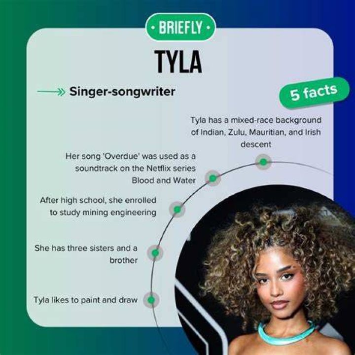 The Fascinating Facts About Tyla's Height And Weight
