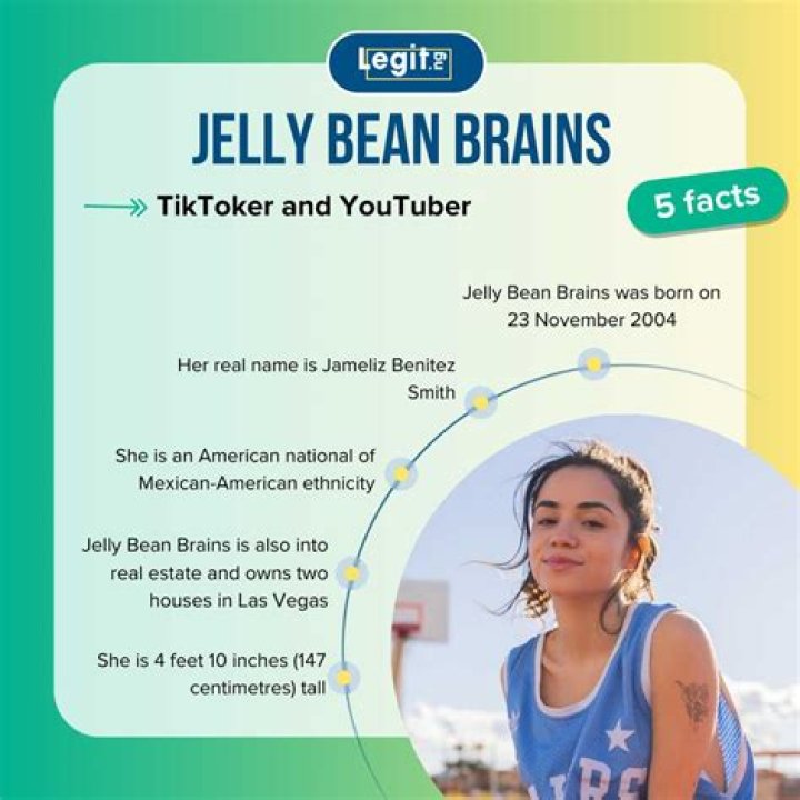 The Fascinating World Of Jellybeanbrains: A Comprehensive Guide
