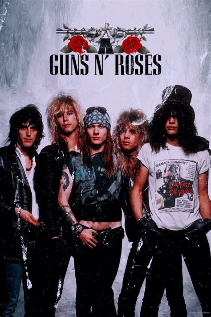 The Guns N' Roses Story on myCast