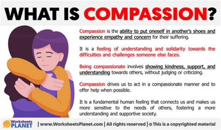 The Heart Of Compassion: Forsyth Humane Society North Carolina