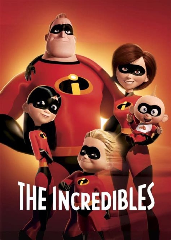 The Incredibles (2024) Fan Casting on myCast