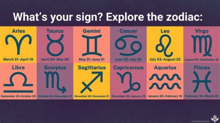 The One Crystal You Need To Get If You're A Taurus