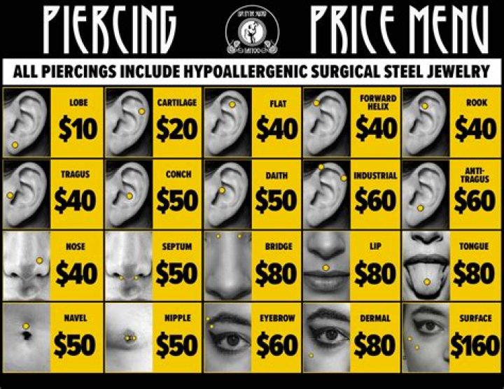The Perfect Piercing For A Libra