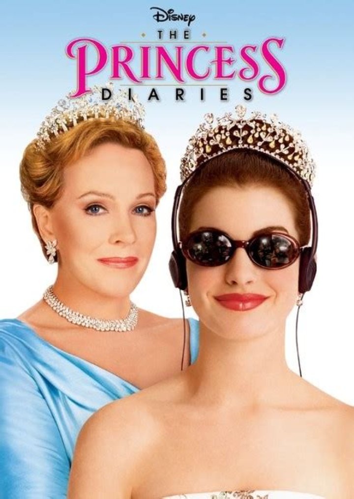 The Princess Diaries (2023)