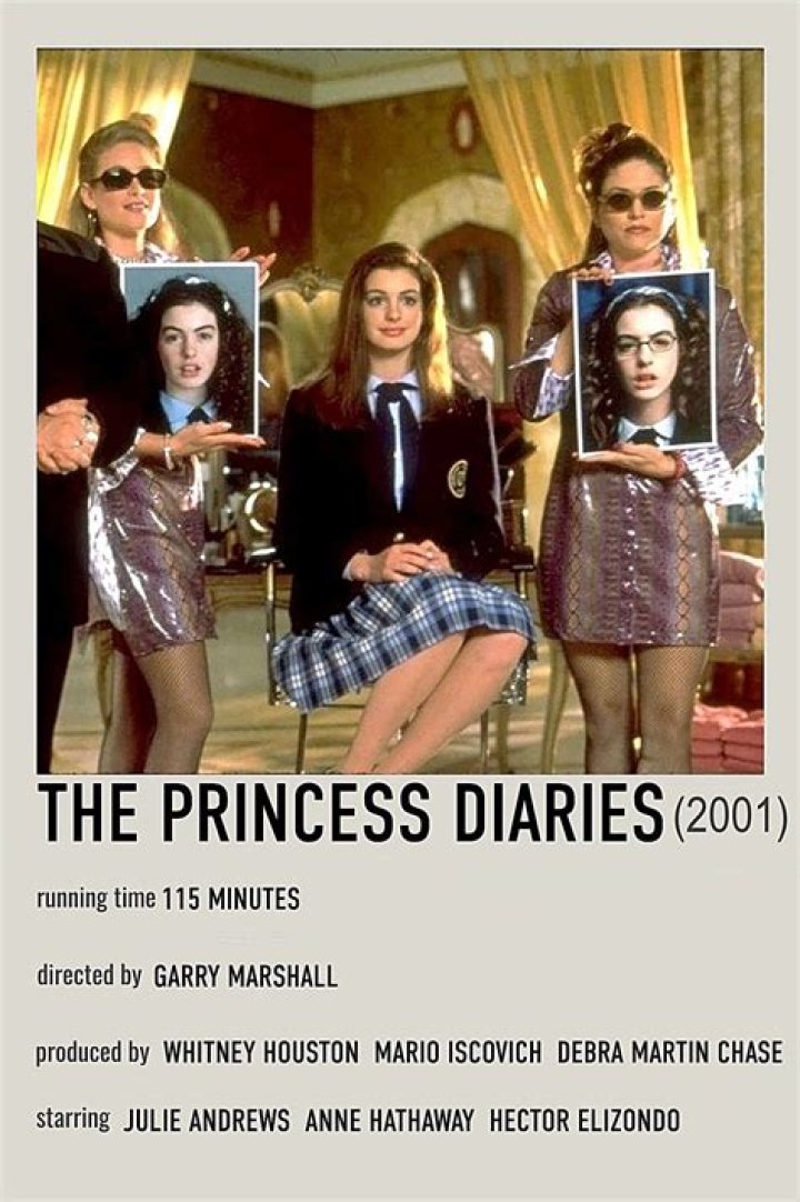 The Princess Diaries