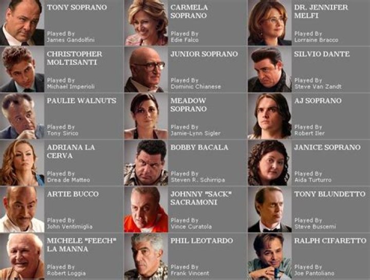 The Sopranos: All 7 of Tony's Mistresses