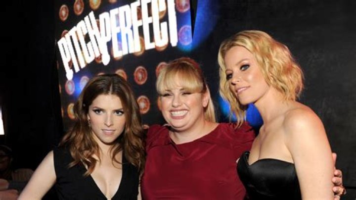 The Untold Truth Of Pitch Perfect
